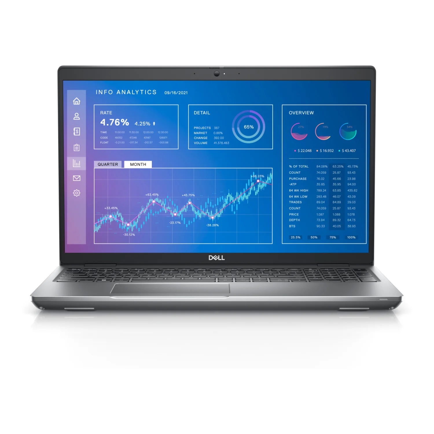 Dell Precision 3571